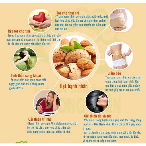 Hạnh nhân sống tách vỏ dùng để làm sữa, làm bánh Mourad túi 500g - Úc