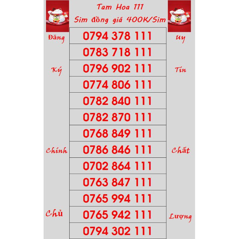 Sim Số Đẹp Mobifone Tam Hoa 111