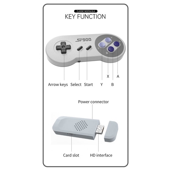 Bộ Điều Khiển Trò Chơi TV Không Dây Hỗ Trợ Hai Lớp Cho Nintendo SF1500