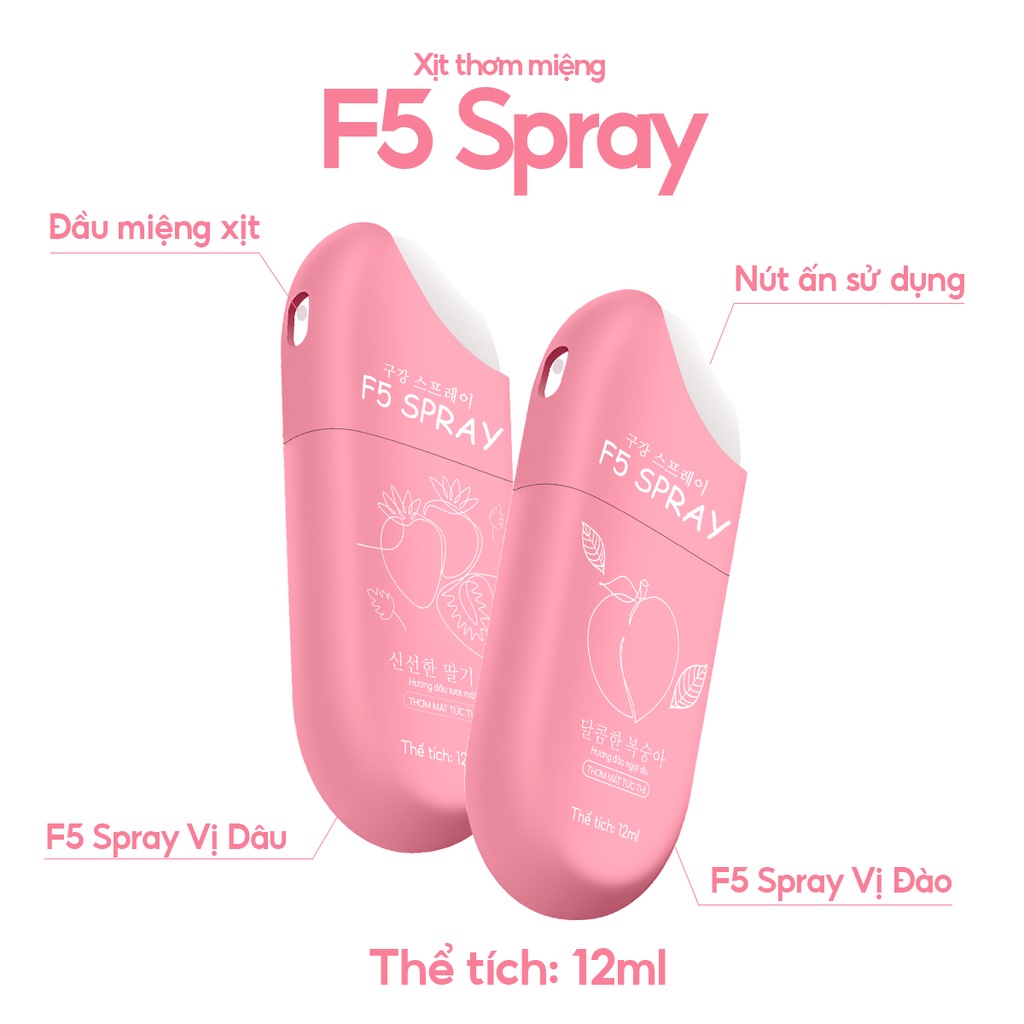Xịt thơm miệng, giảm mùi hôi, ngừa sâu răng hương vị đào, dâu, bạc hà F5 spray greelux