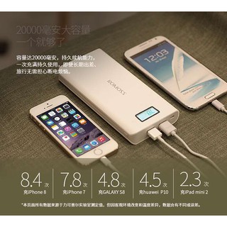 Pin dự phòng Romoss Sense 6 Plus 20000mAh