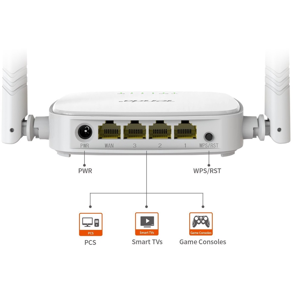 Bộ phát wifi Tenda N301 Tốc độ cao Bảo hành 3 năm