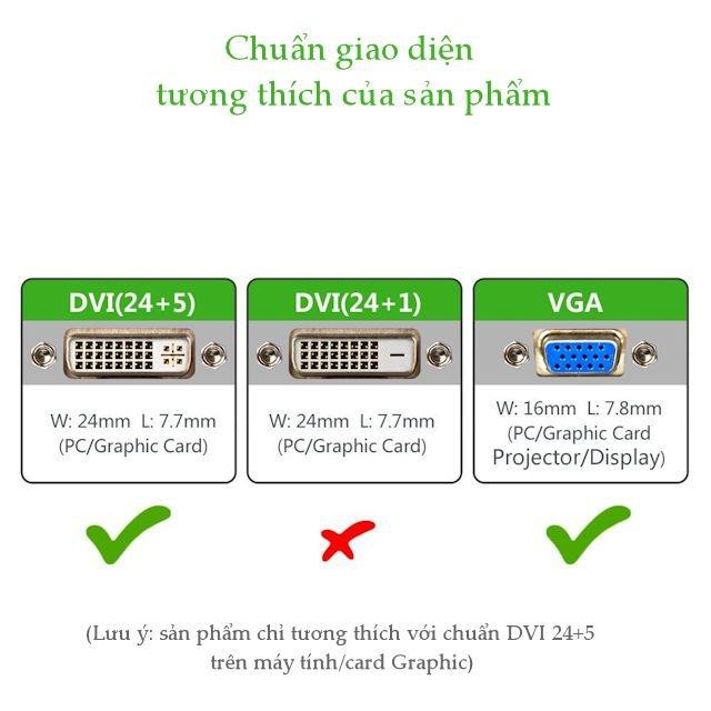 Đầu chuyển đổi DVI 24+5 sang VGA UGREEN 20122