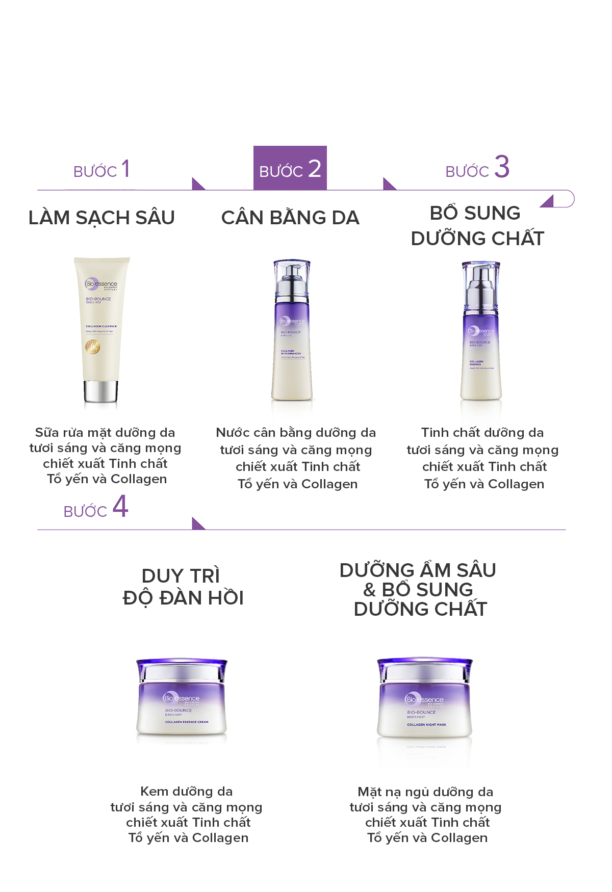 Nước cân bằng dưỡng da tươi sáng và căng mọng chiết xuất Tinh chất Tổ yến và Collagen 100ml