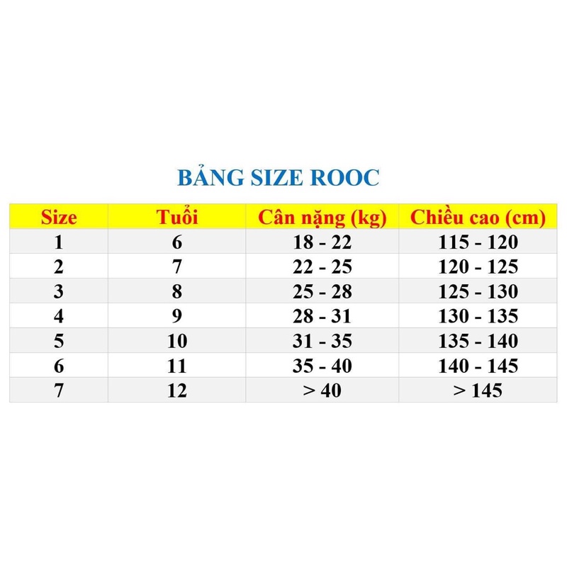 Đồng phục học sinh tiểu học bao đẹp( váy đầm liền và rời)