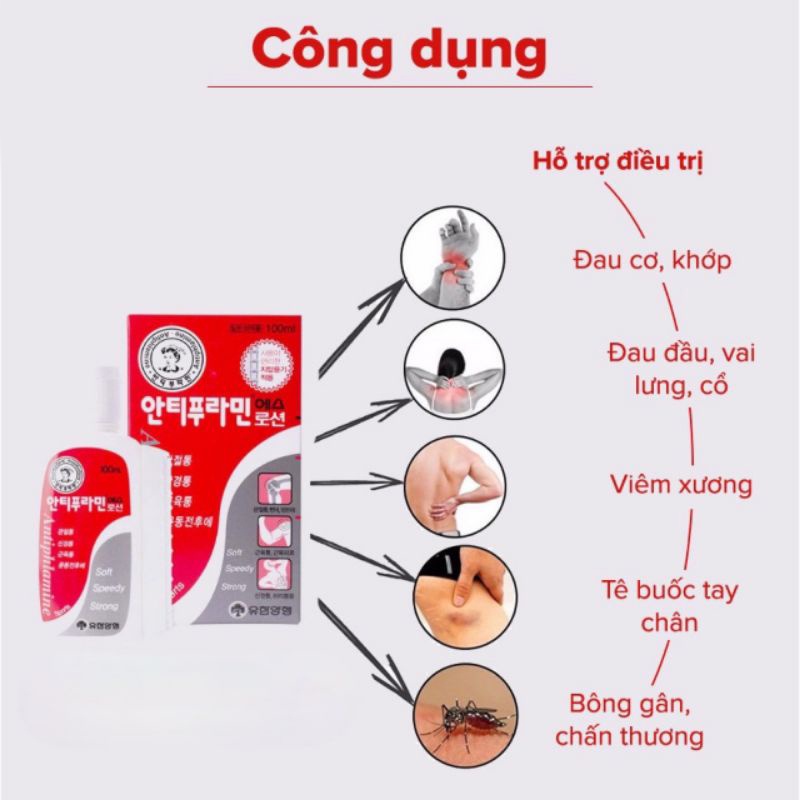 Dầu Nóng Xoa Bóp Hàn Quốc ANTIPHALAMINE 100ml