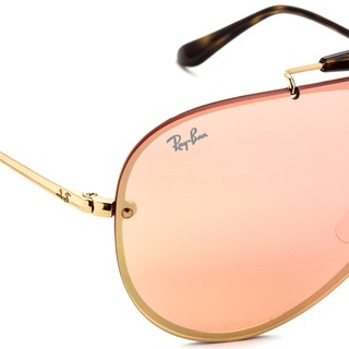 Kính Mát RayBan RB3581N