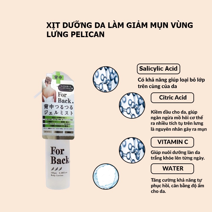 Combo Xà phòng và Lotion xịt For Back Pelican ngăn ngừa mụn lưng ngừa thâm