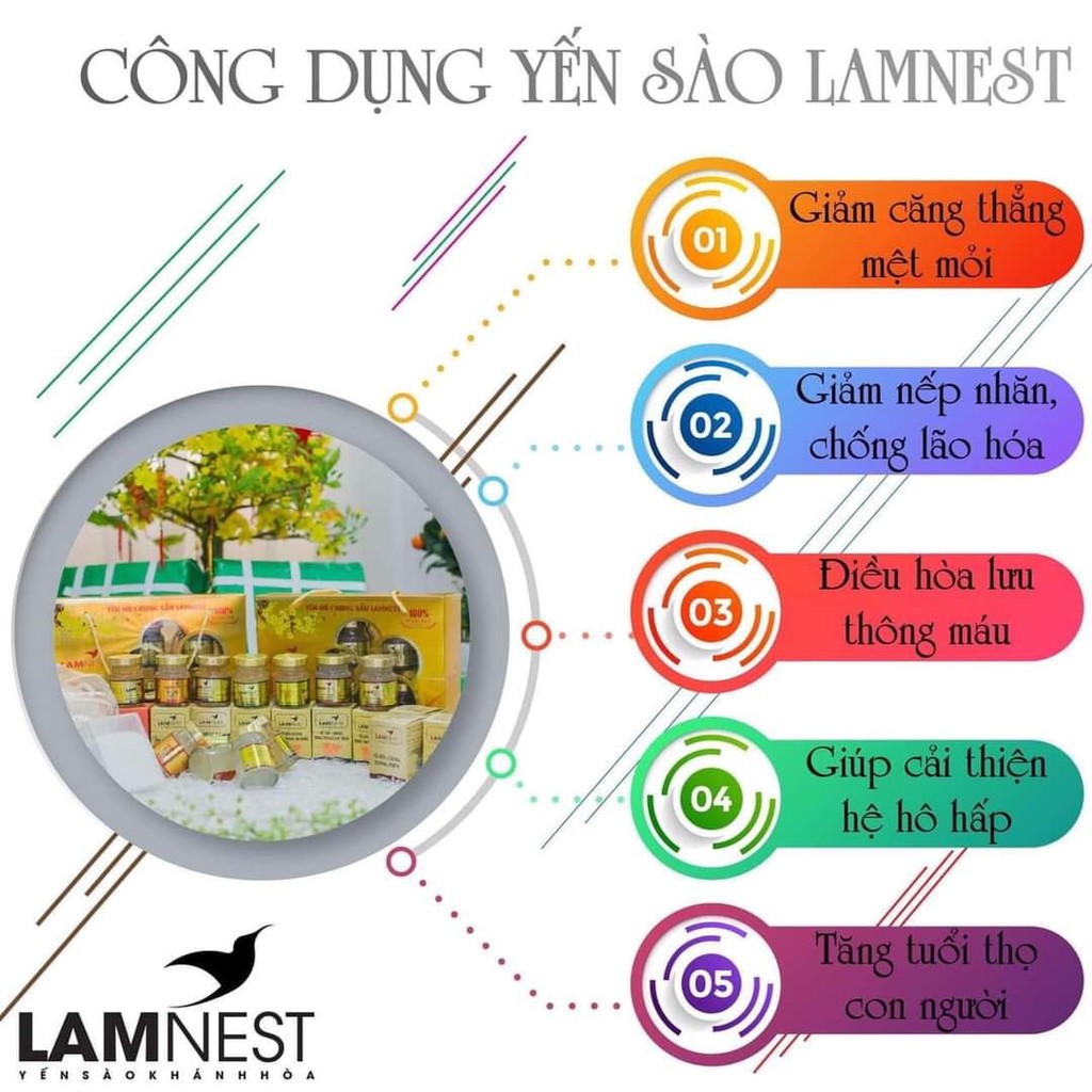 Tổ Yến Chưng Hạt Sen LamNest - 28% yến tươi nguyên chất - [Mua 10 tặng 1 - Mua 15 tặng 2 - Mua 20 tặng 3]