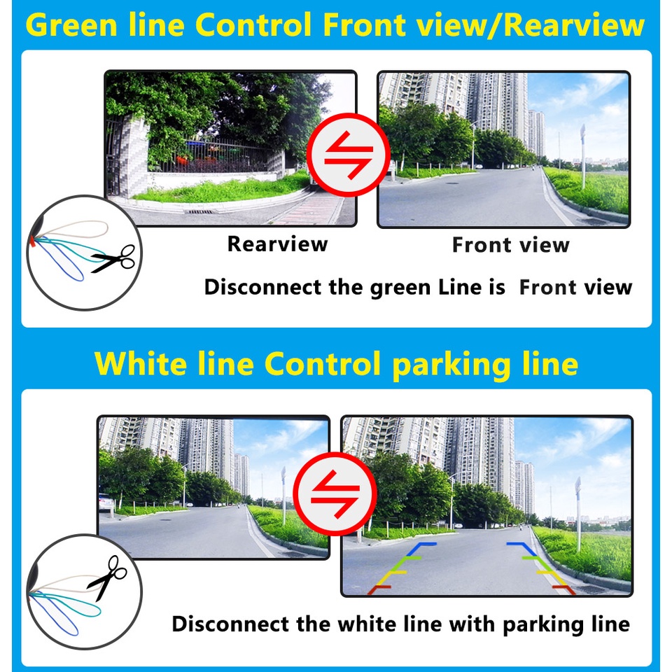 Smartour 2k ahd 1080p cvbs tầm nhìn ban đêm góc rộng 180 độ xe mắt cá hd dự phòng ngược camera quan sát phía sau ô tô đa năng
