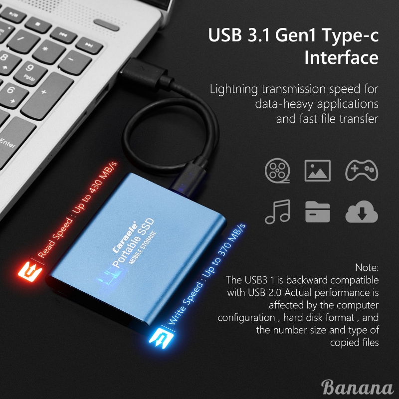 Portable USB 3.1 Solid State Drive External Hard Drive 1TB SSD 2.5 Inch Ultra Slim Internal Compatible for Desktop PC PS4 Gaming Shatter-proof