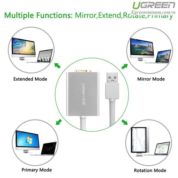 Cáp chuyển đổi USB to VGA chính hãng Ugreen 40244