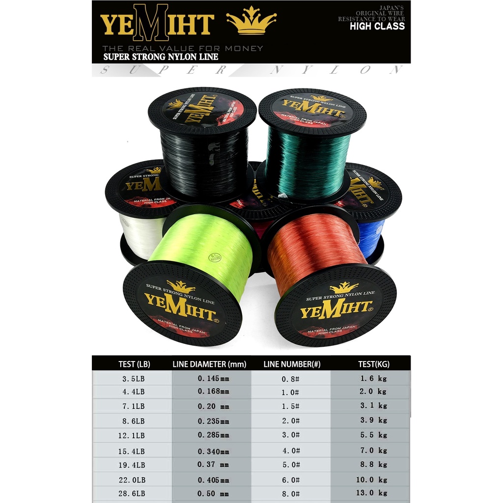 Cuộn Dây Câu Cá Siêu Khỏe 3.5-28.6LB 1000M 500M