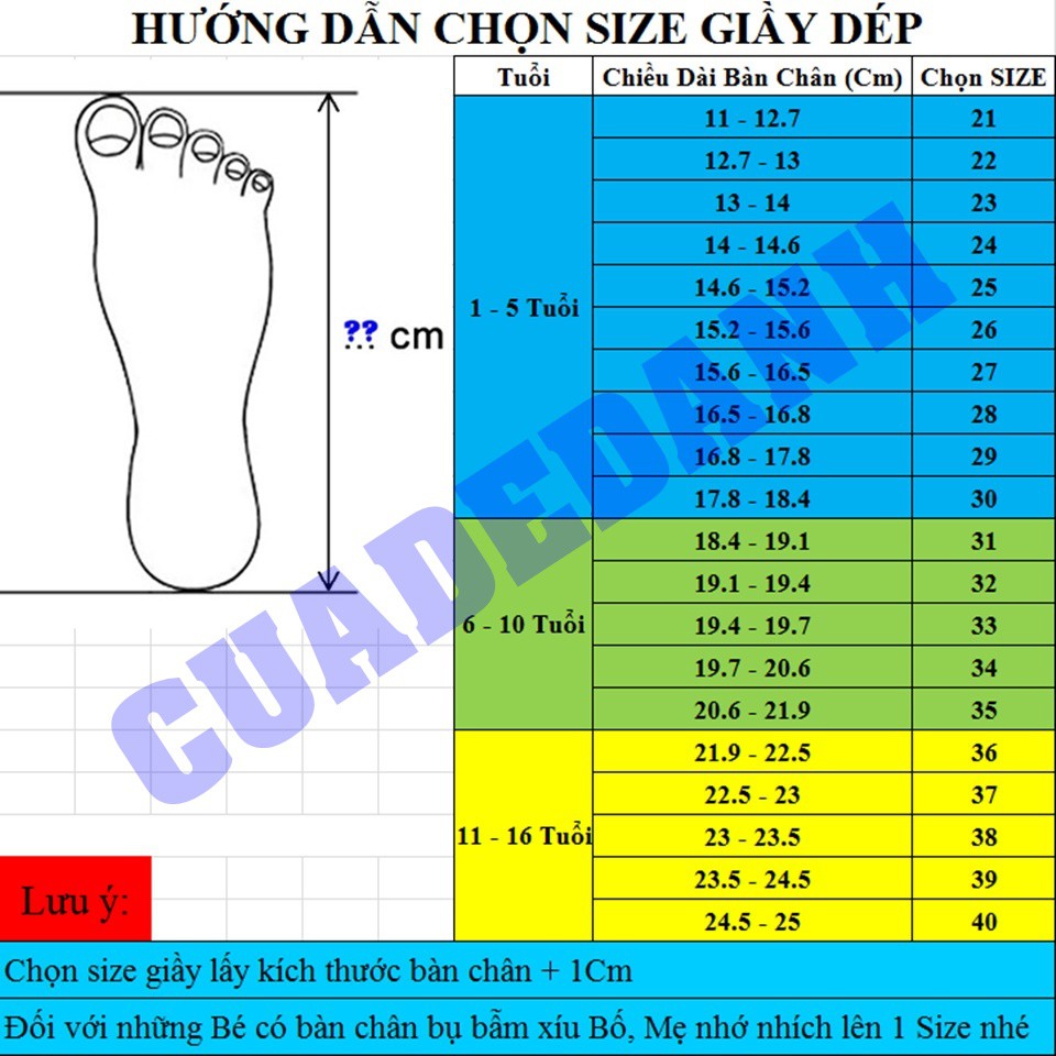 Dép Sandal Bé Trai Bé Gái Kiểu Dáng Thể Thao Phong Cách Hàn Quốc Quai Mềm Đế Êm