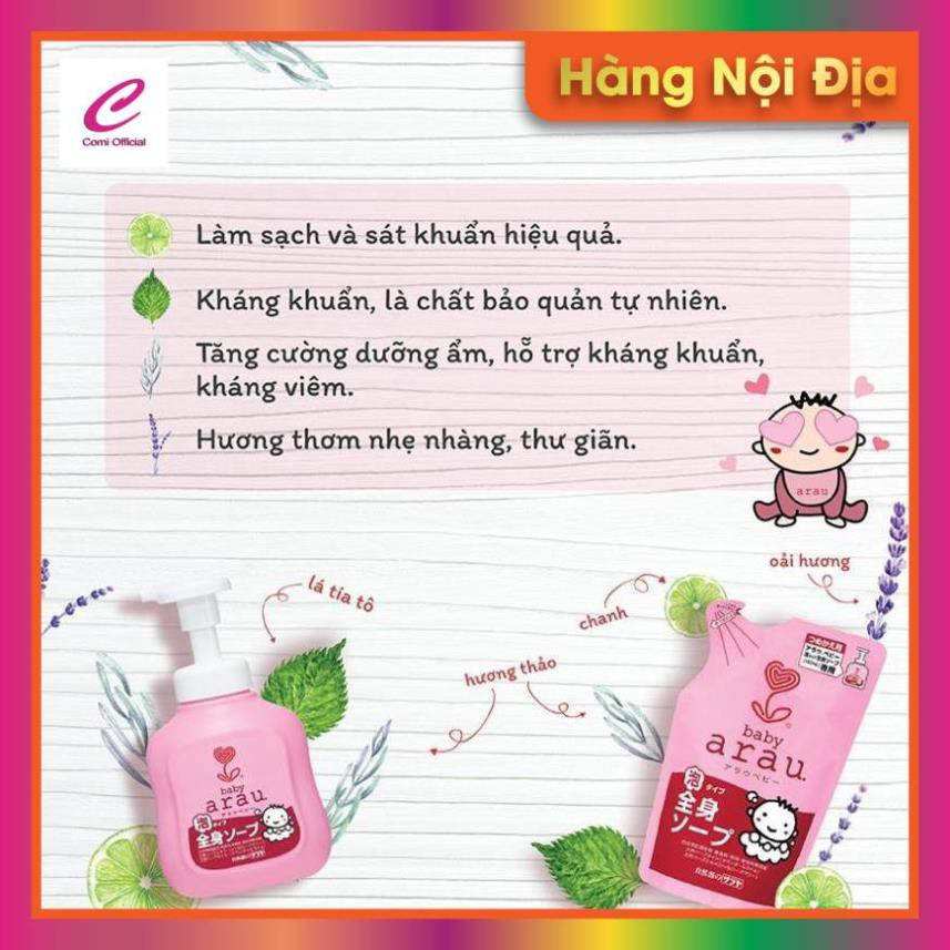 Quần dài sơ sinh trắng in hình bình sữa cho bé yêu Combo Sữa tắm trẻ em Arau Baby bình 450ml + túi 400ml