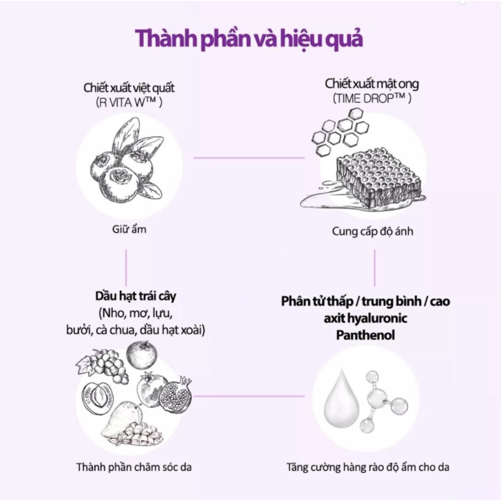 MẶT NẠ NGỦ VIỆT QUẤT BIOAQUA DƯỠNG ẨM DƯỠNG TRẮNG DA TỰ NHIÊN NUÔI DƯỠNG LÀN DA TỪ SÂU BÊN TRONG SamBeauty