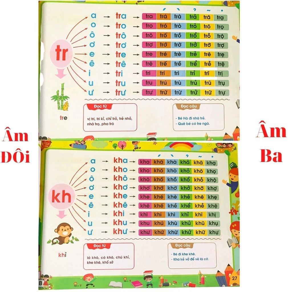 Tập Đánh Vần Tiếng Việt-Tư Duy Ngôn Ngữ-BÍ Quyết Giúp Con Học ghép vần, ghép chữ(Phiên bản 4.0)- ALOKIDS TB