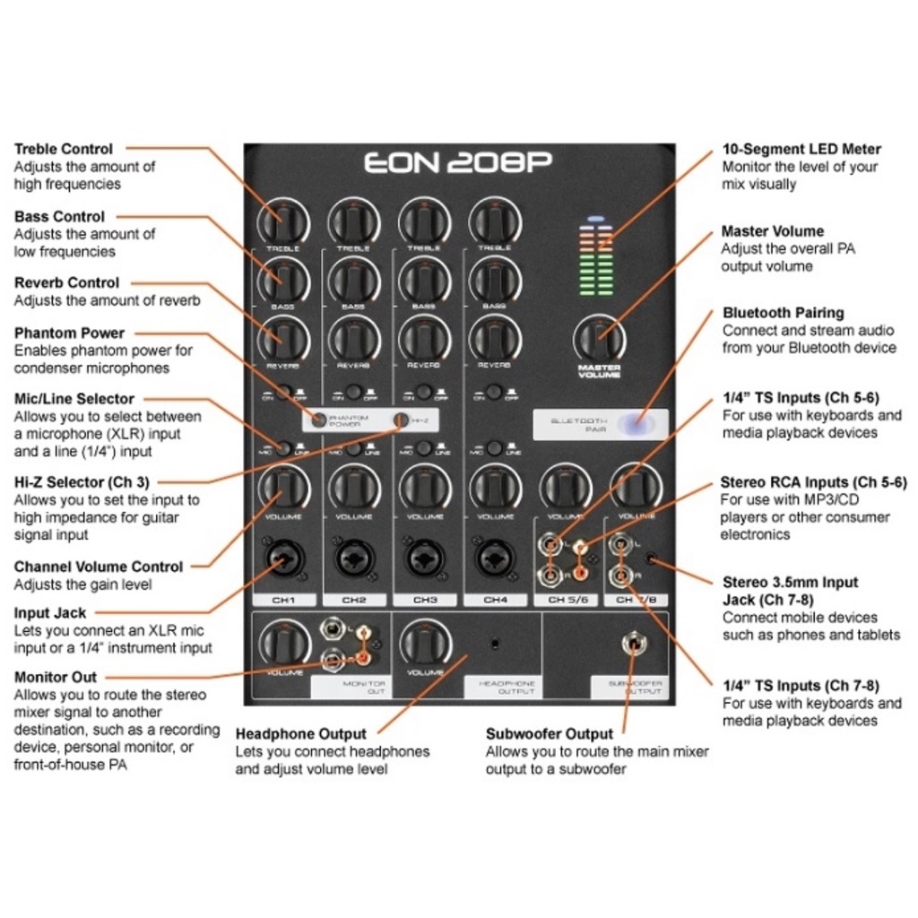 Loa JBL EON 208P - Hàng chính hãng bảo hành 12 tháng