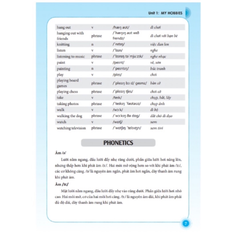 Sách - GLOBAL SUCCESS Trọng tâm ngữ pháp tiếng Anh lớp 7 tập 1 (tái bản 3)