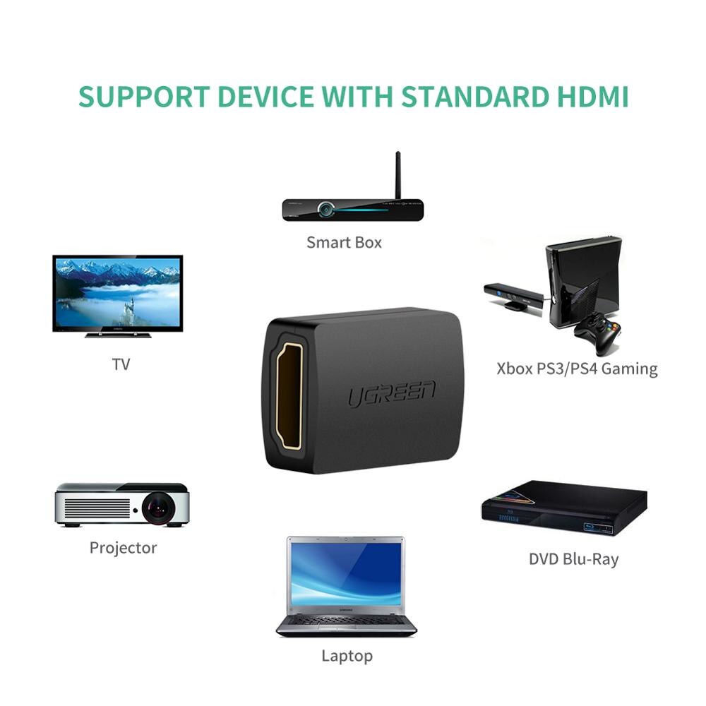 Ugreen Đầu Nối HDMI 4K HDMI Cho Máy Chơi Game Nintendo