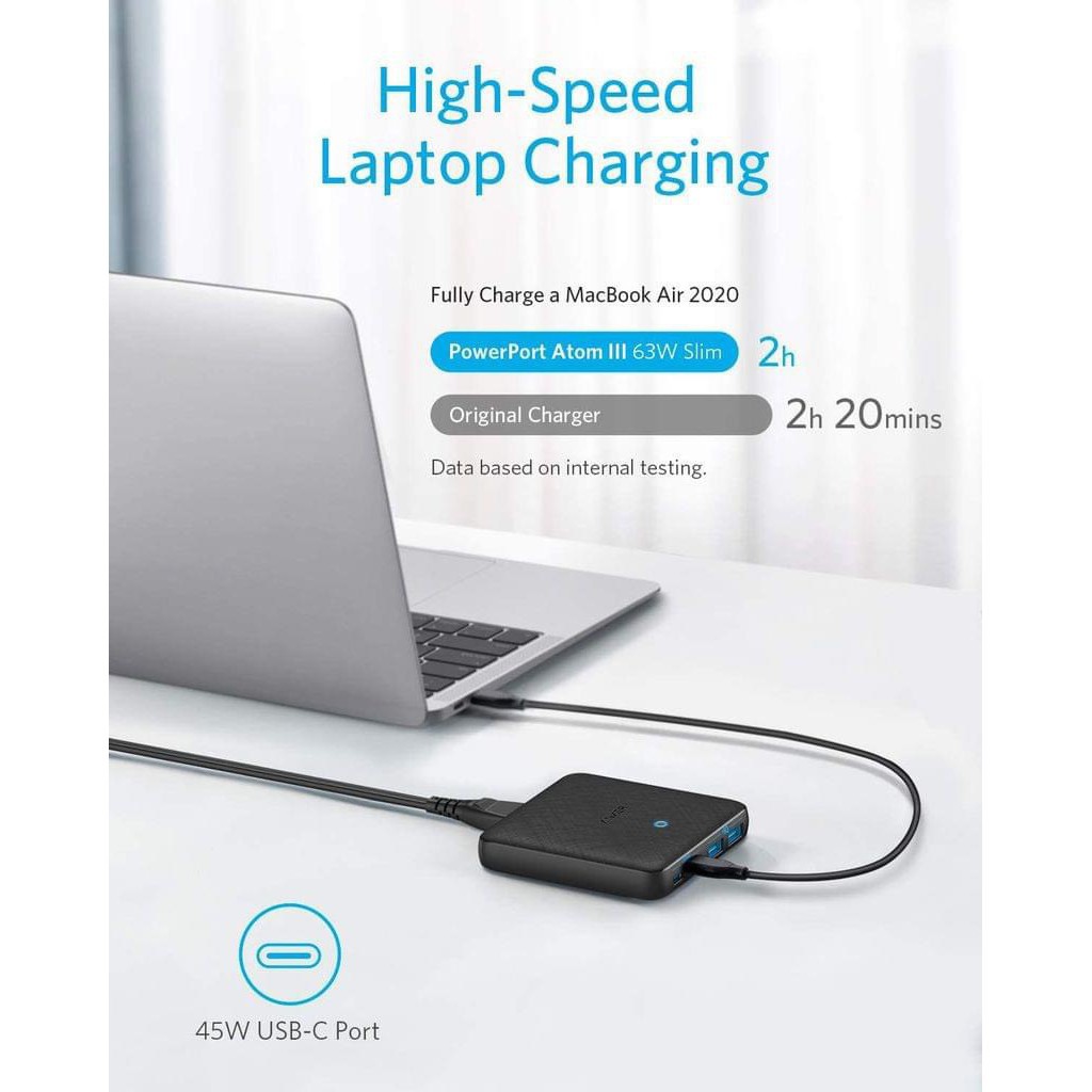 Củ sạc nhanh Anker A2046 63W 4 cổng PowerPort Atom III Slim cho IPhone 11 12 IPad pro Macbook Laptop Android