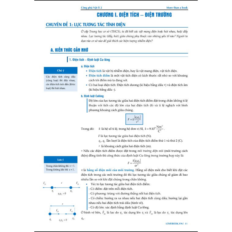 Sách - Công phá Vật lí 2 | BigBuy360 - bigbuy360.vn