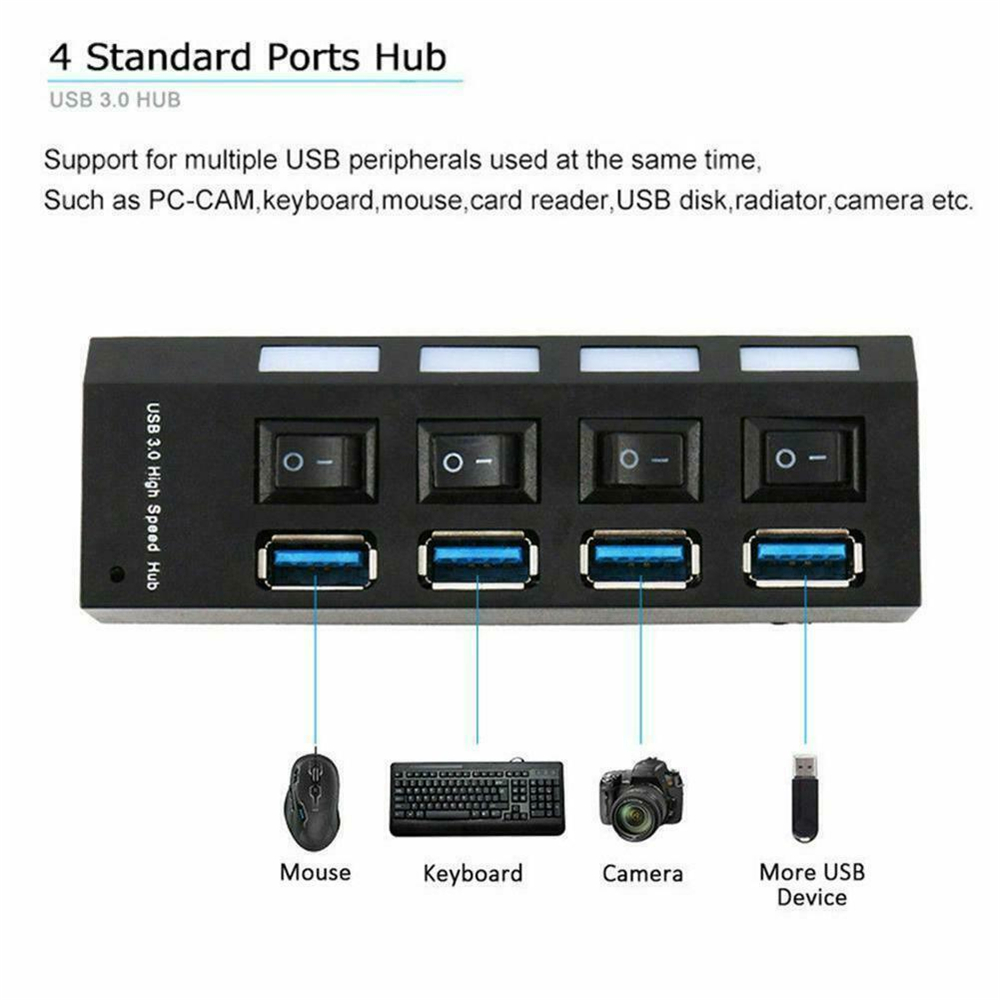 Ổ Cắm 4 Cổng Usb Với Công Tắc Cho Pc