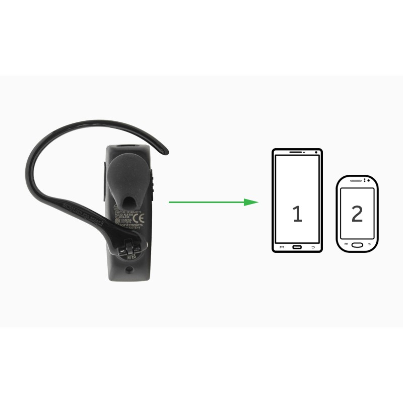 Tai nghe Bluetooth Plantronics Explorer 10 Đen