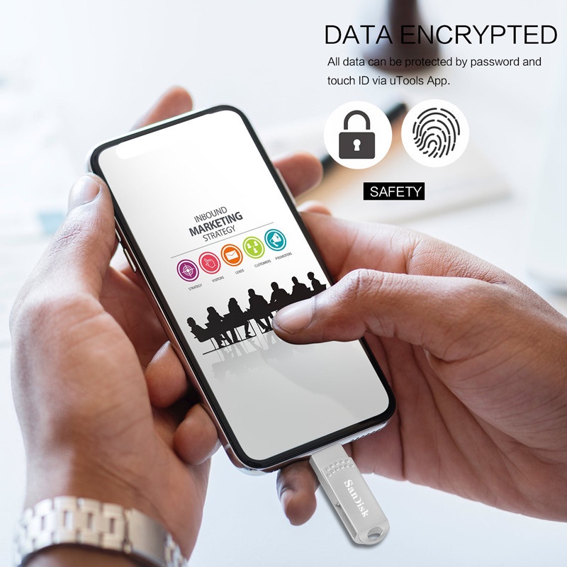 Ổ Cứng USB 512GB Chống Thấm Nước SanDisk 512GB Dung Lượng 512GB
