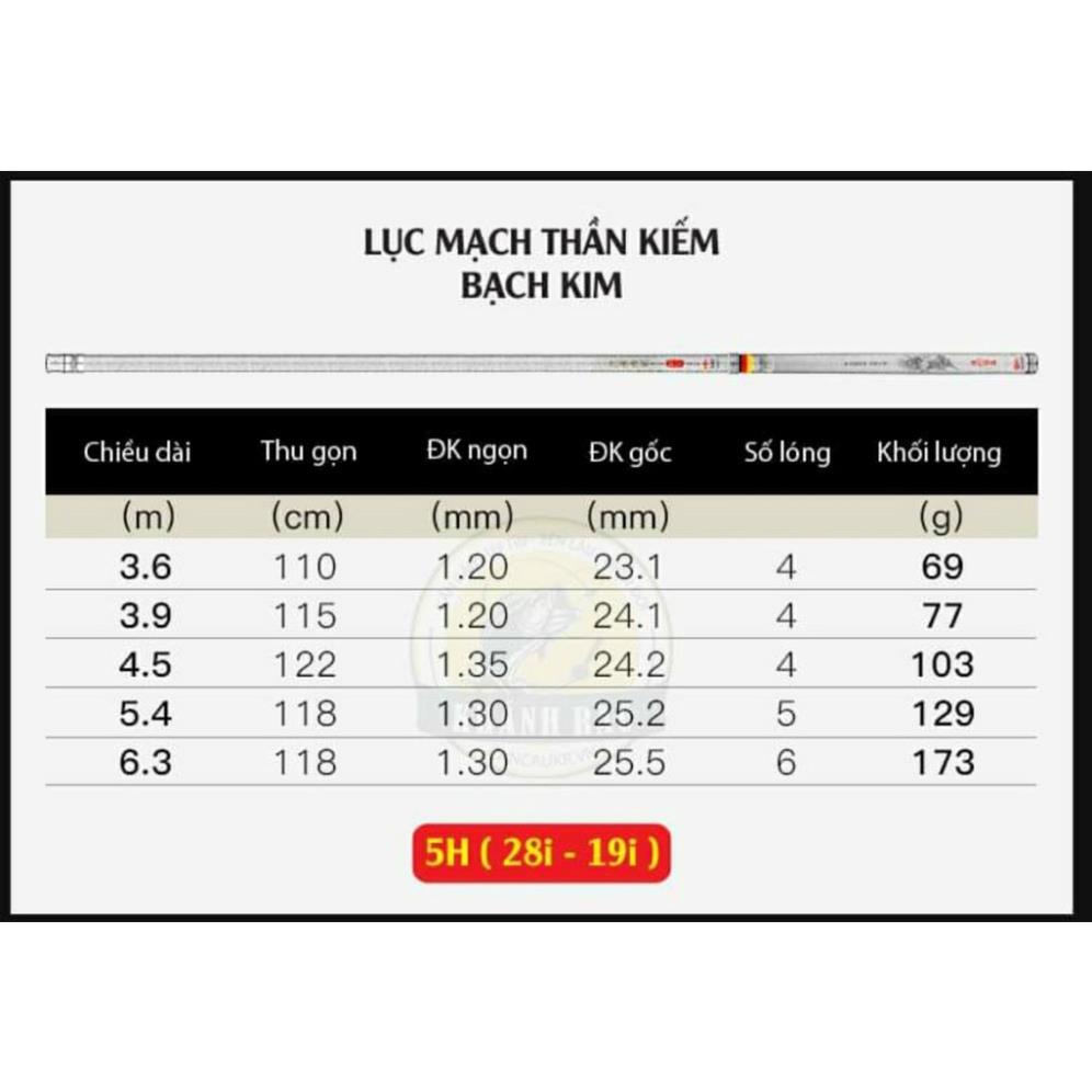 Cần Câu Tay Chính Hãng Guide Lục Mạch Thần Kiếm Bạch Kim 5H 28-19i Cần Câu Đài Carbon Cao Cấp Có Bảo Hành