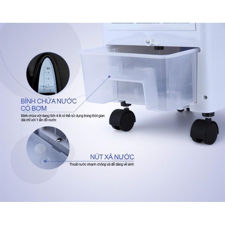 Quạt làm mát không khí Mk202 75W