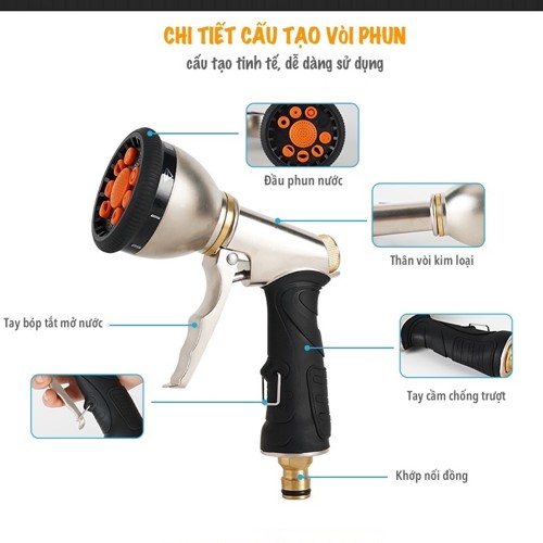 Vòi tưới cây Lionking 3 - 20 mét. Ống nước kết cấu 5 lớp, vòi phun kim loại 9 kiểu phun, khớp nối bằng đồng