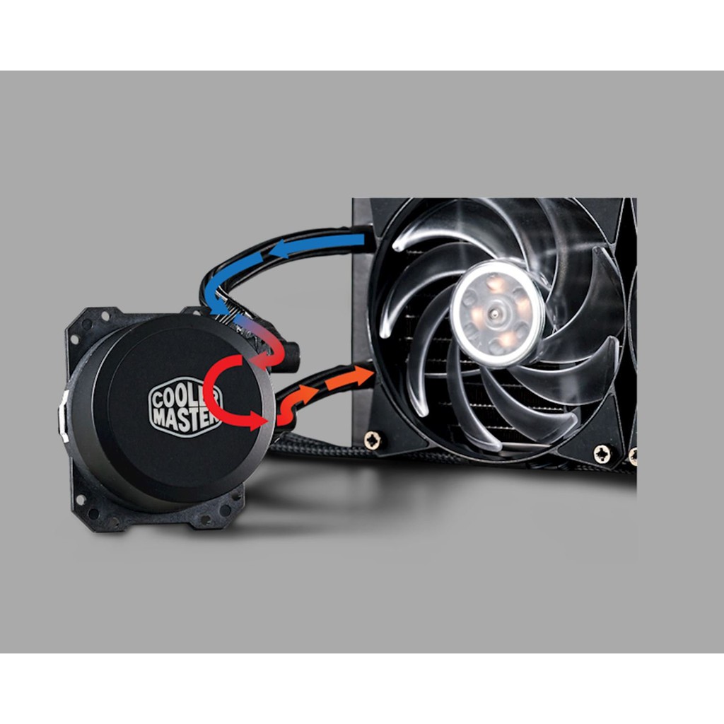 Tản nhiệt Cooler Master MasterLiquid ML240L RGB - Chính hãng