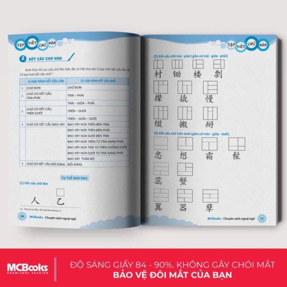 Sách - Tập Viết Chữ Hán Theo Giáo Trình Hán Ngữ Boya Sơ Cấp 1 (Bản mới ) - MCbooks