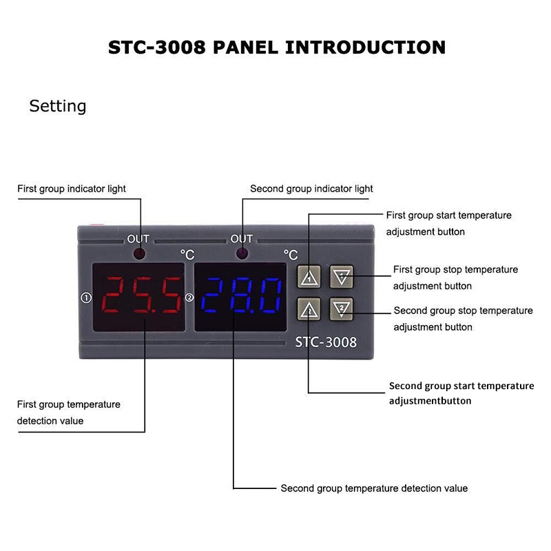 Thiết Bị Điều Khiển Nhiệt Độ STC-3008 12V 24V 110-220V