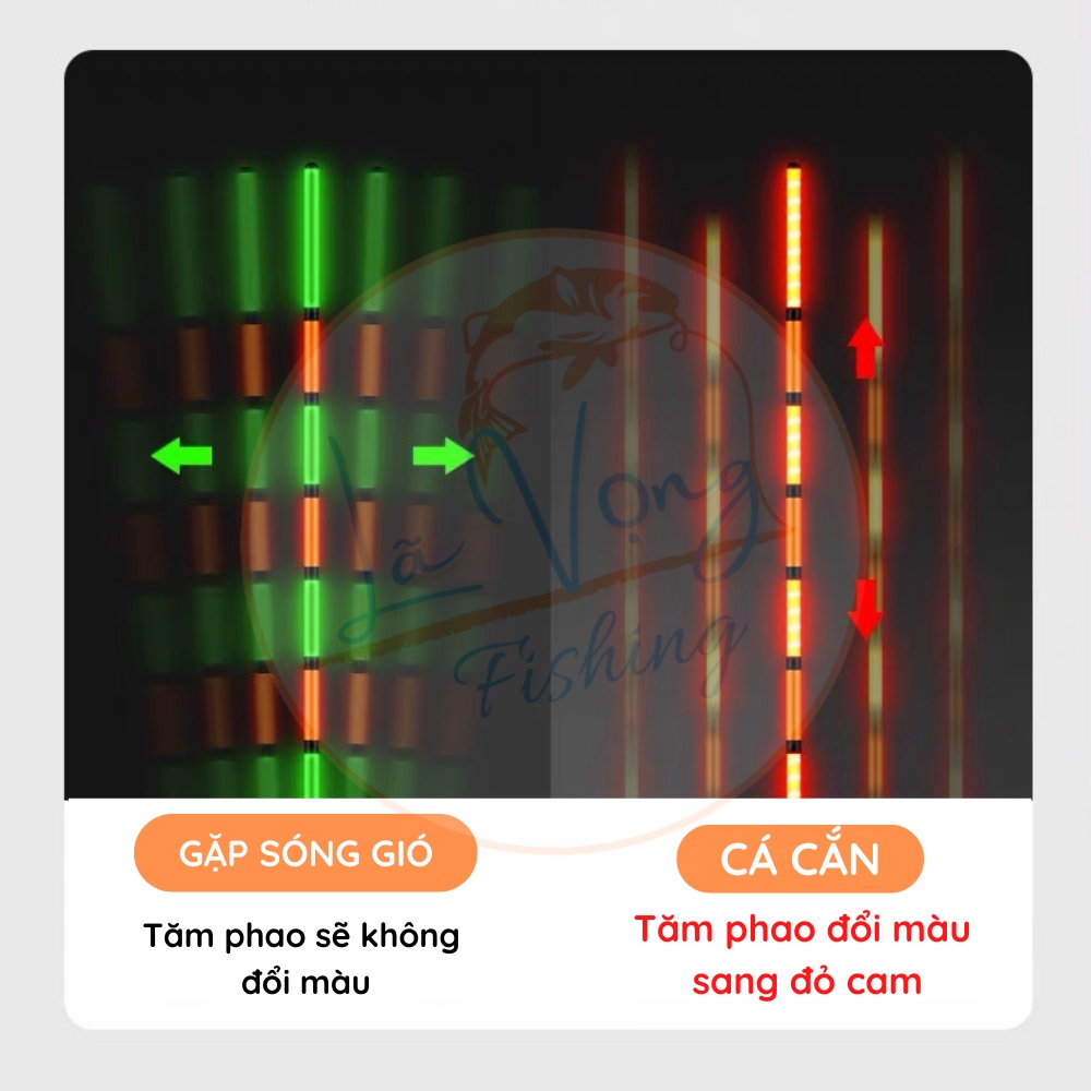 Phao đêm đổi màu Tiểu Phượng Tiên, Phao câu đơn đài cao cấp