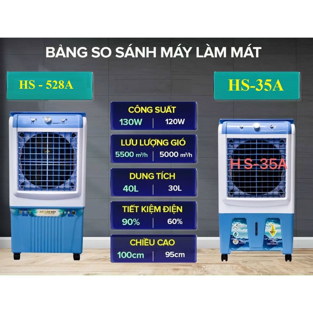 QUẠT ĐIỀU HOÀ HƠI NƯỚC 45L CÓ BÁNH XE TẶNG 2 ĐÁ KHÔ/HS-35A/ COOL SUMMER ( SIÊU GIÁ RẺ ) | BigBuy360 - bigbuy360.vn
