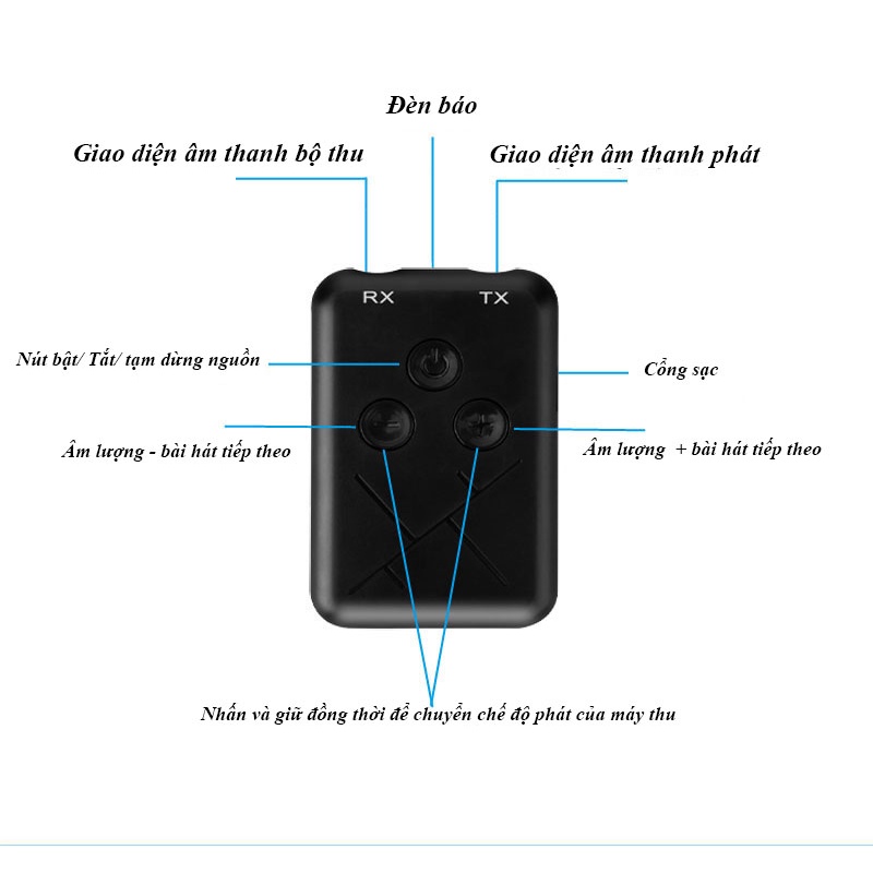 Bộ thu và phát Bluetooth không dây RX-TX-10 Bộ chuyển đổi và thu âm thanh Bluetooth 5.0 hai trong một