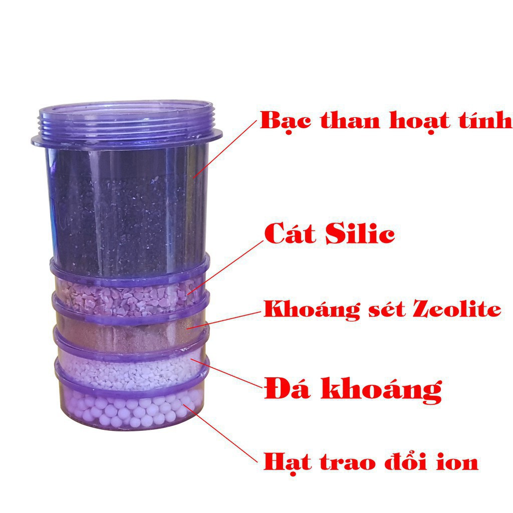 COMBO Trụ lọc nước 5 tầng + Sứ lọc cao cấp dành cho bình lọc nước Hưng Long, One Mom, Long King