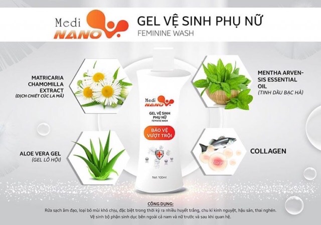 Gel Vệ Sinh Phụ Nữ MediNano - Sản Phẩm Thân Thiết Của Chúng Mình