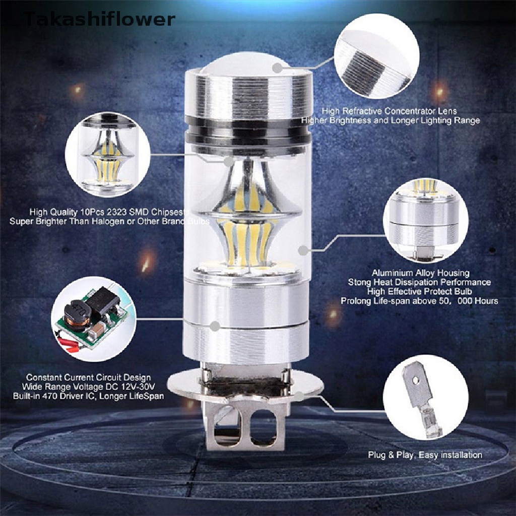 Bóng Đèn LED Chống Sương Mù 100w H3 12 / 24V Chất Lượng Cao