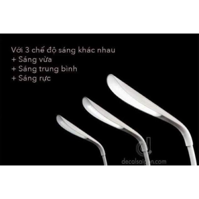 <GIÁ SỐC> Đèn led chống cận