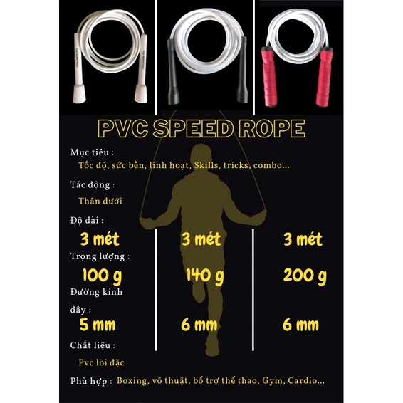 Dây Nhảy Pvc 6mm, Dây Nhảy Thể Dục JUMP ROPE VN