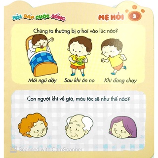 Sách - Mẹ hỏi con đáp ( 2- 6 Tuổi ) - Lẻ Tập - Đông A