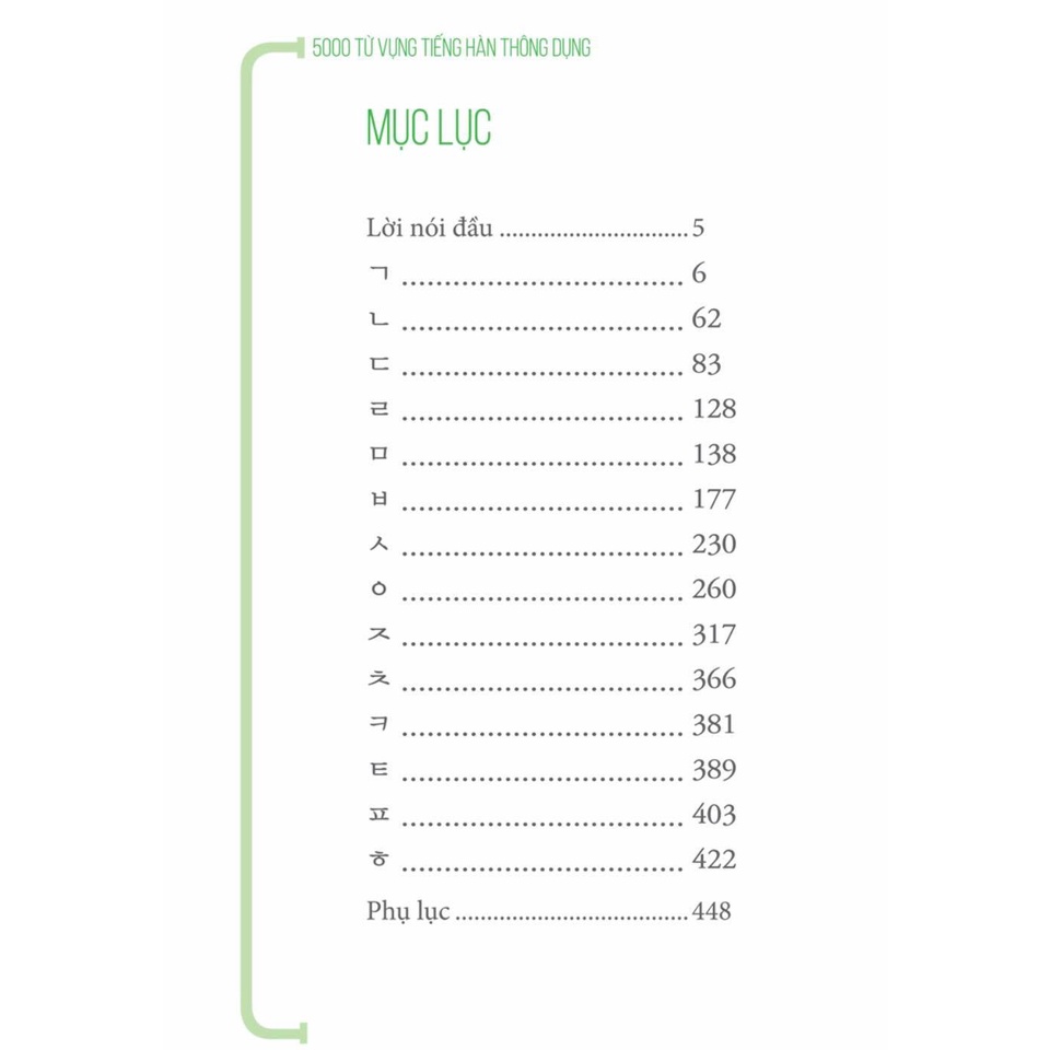 Cuốn sách 5000 Từ Vựng Tiếng Hàn Thông Dụng - Tác giả: The Changmi