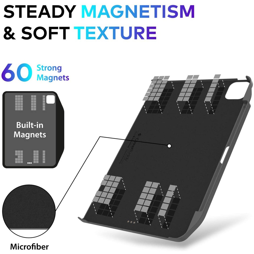 Switcheasy CoverBuddy  Vỏ bảo vệ mặt sau cho iPad Air 4 10,9 inch 2020, Tương thích với Bàn phím Magic, Bàn phím thông minh Folio, có giá đỡ bút chì