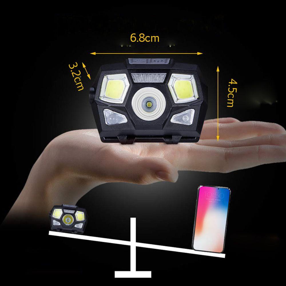 Đèn Pha LED USB Siêu Sáng Đeo Trán Bent1