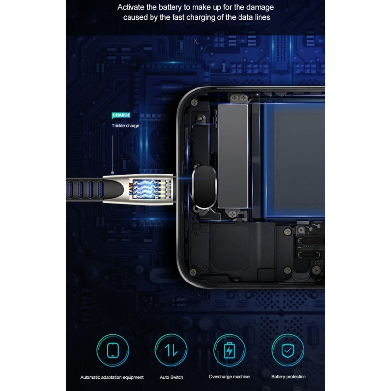 Cáp SạC Nhanh USB LoạI C Cho ĐiệN ThoạI