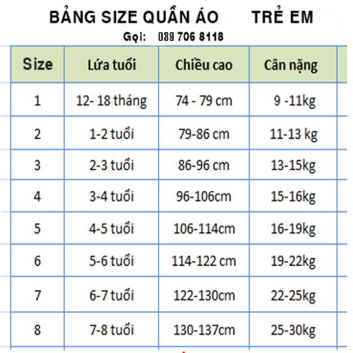 Bộ đồ bác sĩ kèm nón cho bé - Loại tốt