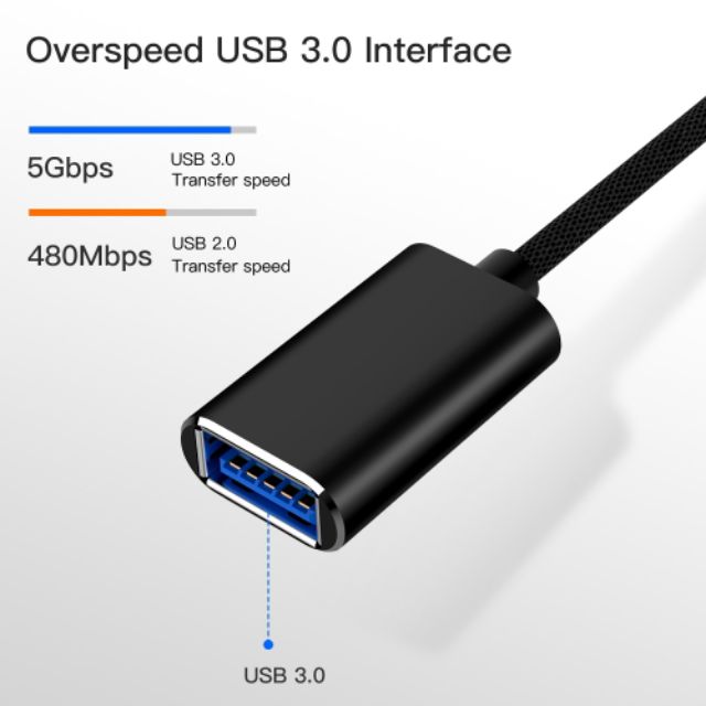 Cáp USB 3.0 nối dài cho PC Laptop tốc độ cao 5.0 Gbps